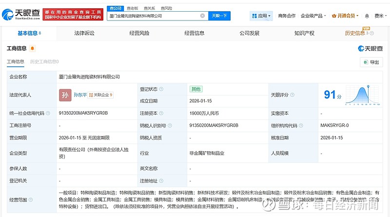 厦门钨业 特种陶瓷制品制造的创新之路