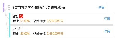 保定市福瑞客特种陶瓷制品制造